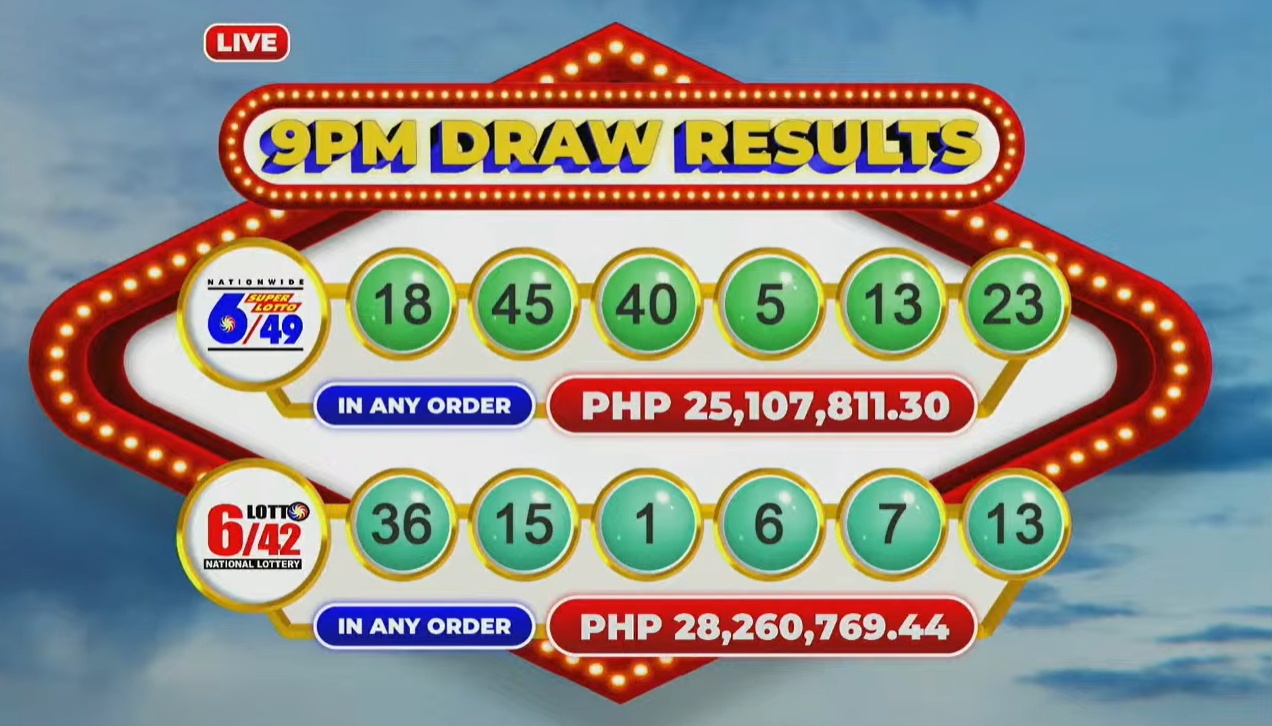 Who Got Lucky in 2026? The Biggest Filipino Lotto Winners So Far